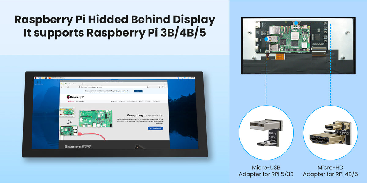 10.1 inch HDMI IPS Touchscreen connects Raspberry Pi
