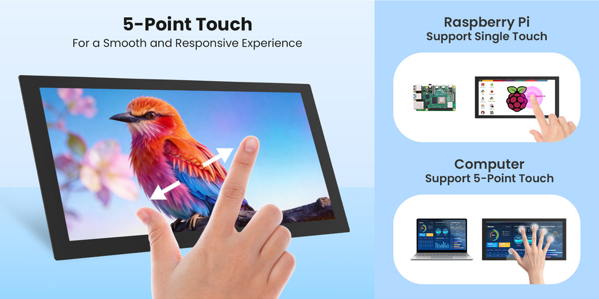 10.1 inch HDMI Raspberry Pi display supports 5-point touch