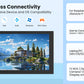 10.1 inch HDMI Raspberry Pi display with wide compatibility