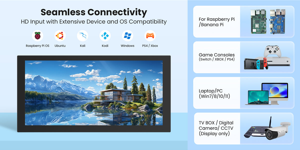 10.1 inch HDMI Raspberry Pi display with wide compatibility