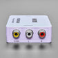 HDMI to RCA Audio and NTSC or PAL Video Adapter