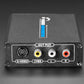 HDMI to RCA Audio and CVBS NTSC, PAL, or S-Video Converter
