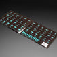 Retro Handheld Game Devices Sticker Set