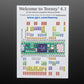 PJRC Teensy 4.1 Development Board