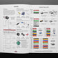 Digi-Key Innovation Handbook