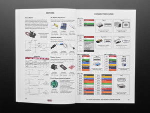 Digi-Key Innovation Handbook