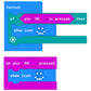 Kitronik Resistive Touch Keypad for BBC micro:bit
