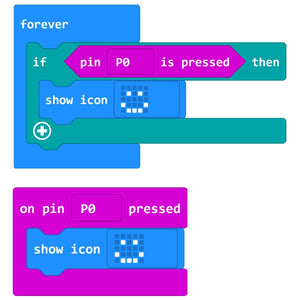Kitronik Resistive Touch Keypad for BBC micro:bit