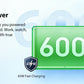 CrowView Note 15.6 inch built-in 6000mAh battery