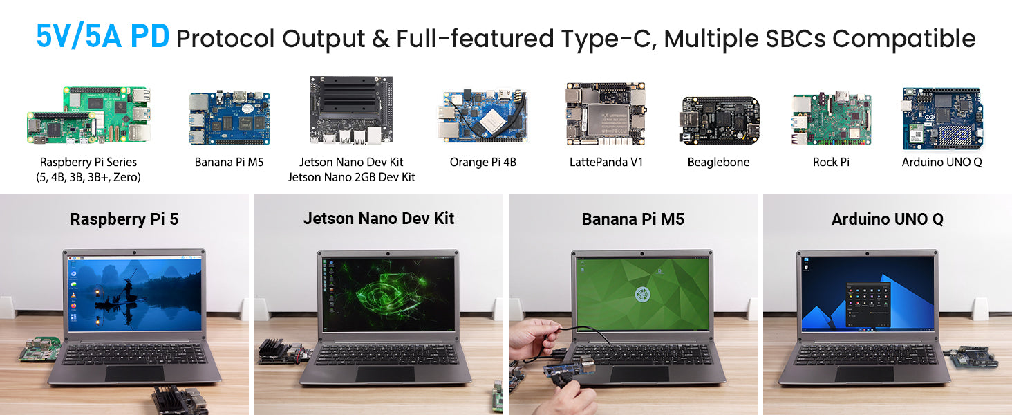 CrowView Note 15.6 inch wide SBC compatibility