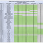 CrowView Note supports phone devices
