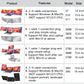 FHD IPS Gaming Series Portable LCD Backlit Monitor High-Definition Dual Triple Screen Extender for Productivity Visture