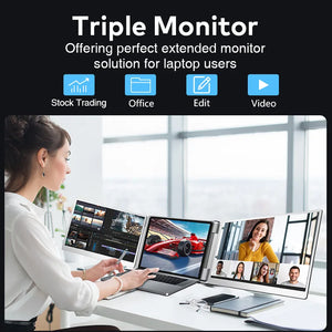 FHD IPS Gaming Series Portable LCD Backlit Monitor High-Definition Dual Triple Screen Extender for Productivity Visture
