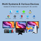 Rotatable 15.6 inch Screen Extender Dual LCD Extended FHD Triple Expandable IPS Portable Monitor for Productivity Rospider