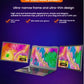 14" Portable dual monitor/Singel monitor, FHD IPS screen USB-C laptop extender for trading/programming/gaming Second display