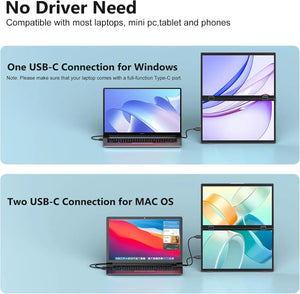 14‘’ Dual Portable Monitor Stacked Displays For Laptop Desktop PC MAC Phone Extended Screen 2240x1400 100%sRGB