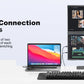 18.5" Portable Dual Monitor for Laptop Screen Extender FHD 1080P Dual Display with VESA 360° Folding Stacked Tripl