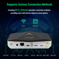 ThinkNode G1 Various Network Connection Methods