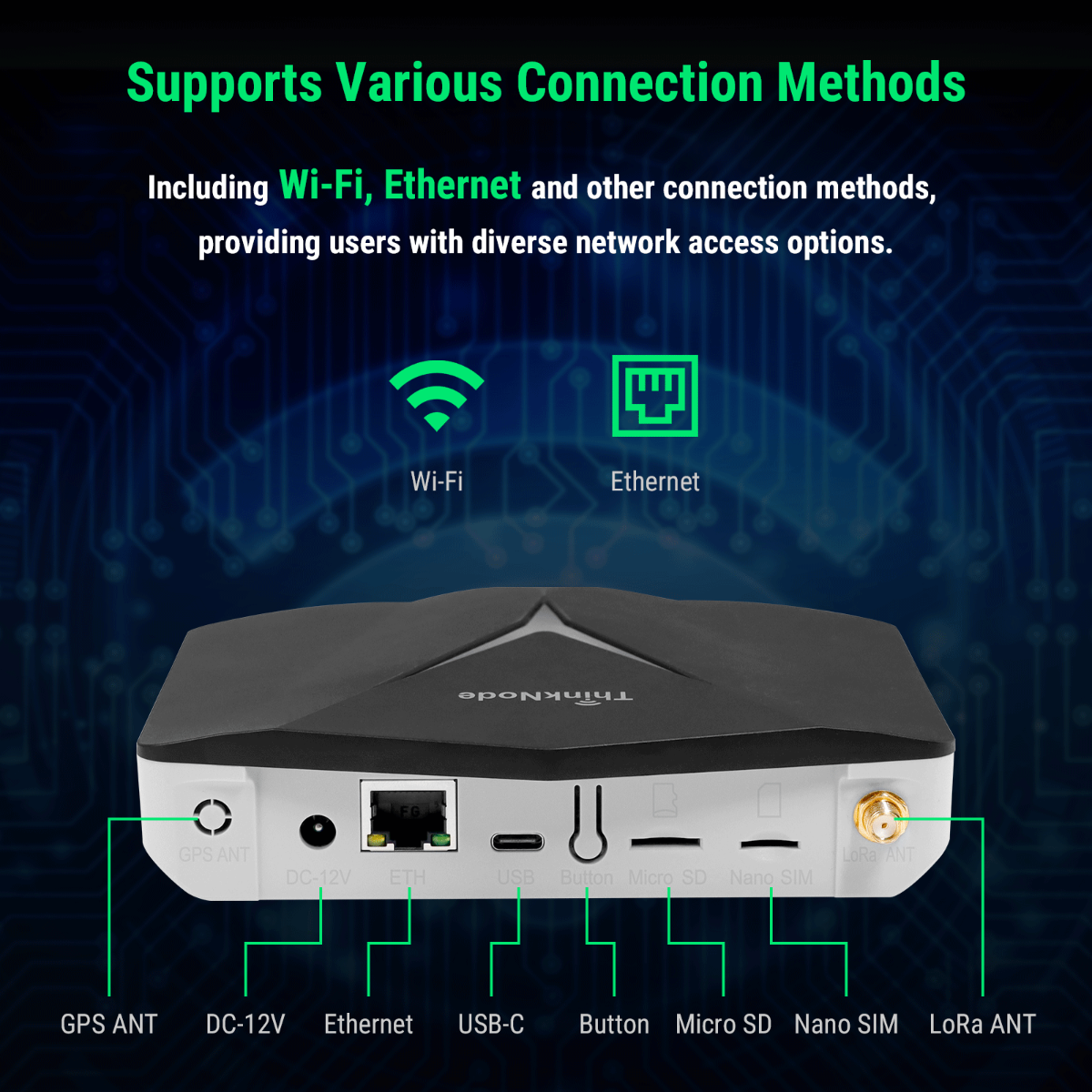 ThinkNode G1 Various Network Connection Methods