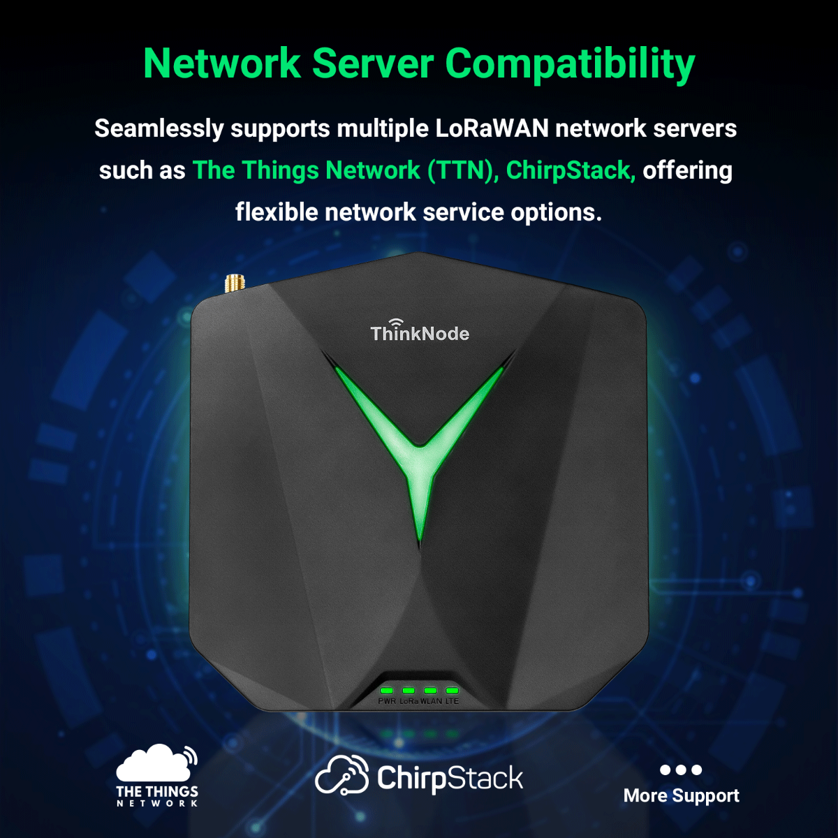 ThinkNode G1 Network Server Compatibility - TTN and ChirpStack