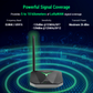 ThinkNode G1 Powerful 5-10km Signal Coverage