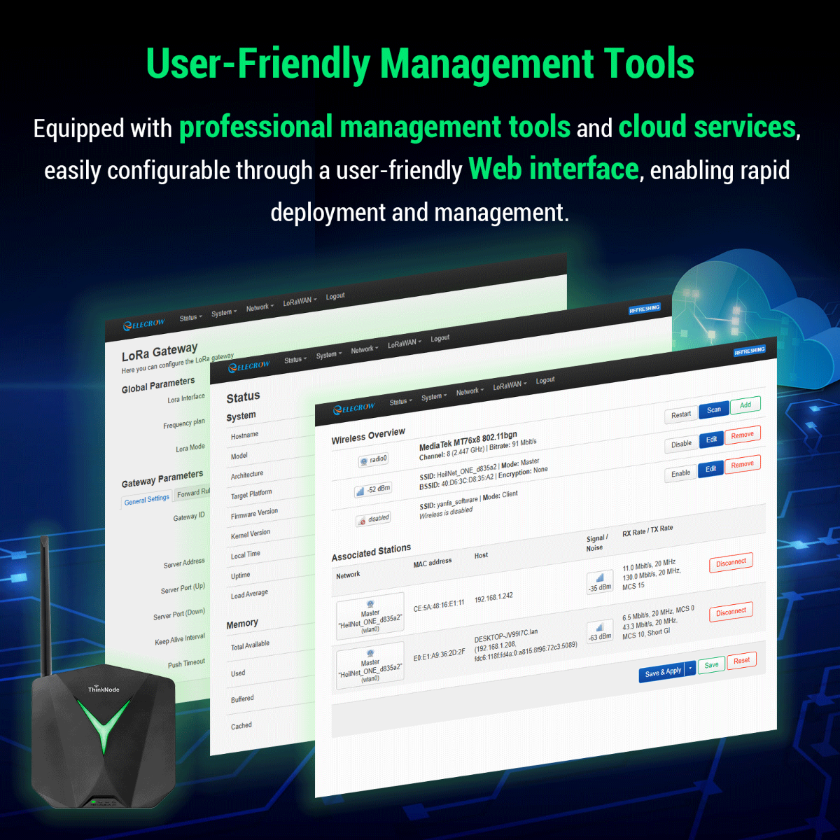 ThinkNode G1 User-Friendly Management Tools