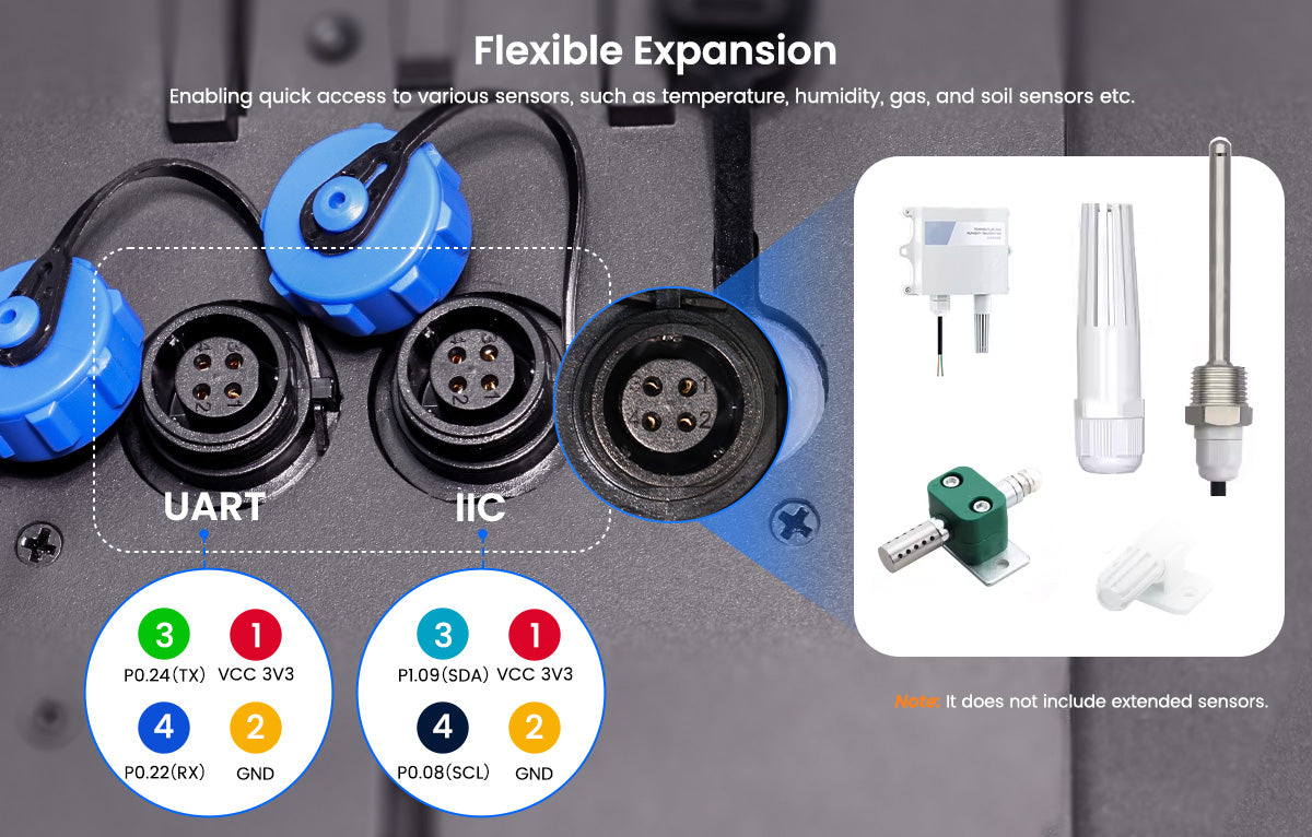 Flexible expansion interface