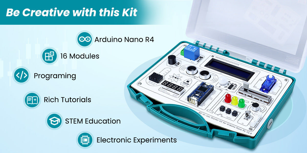 All-in-one Starter Kit for Arduino NANO R4 - Features