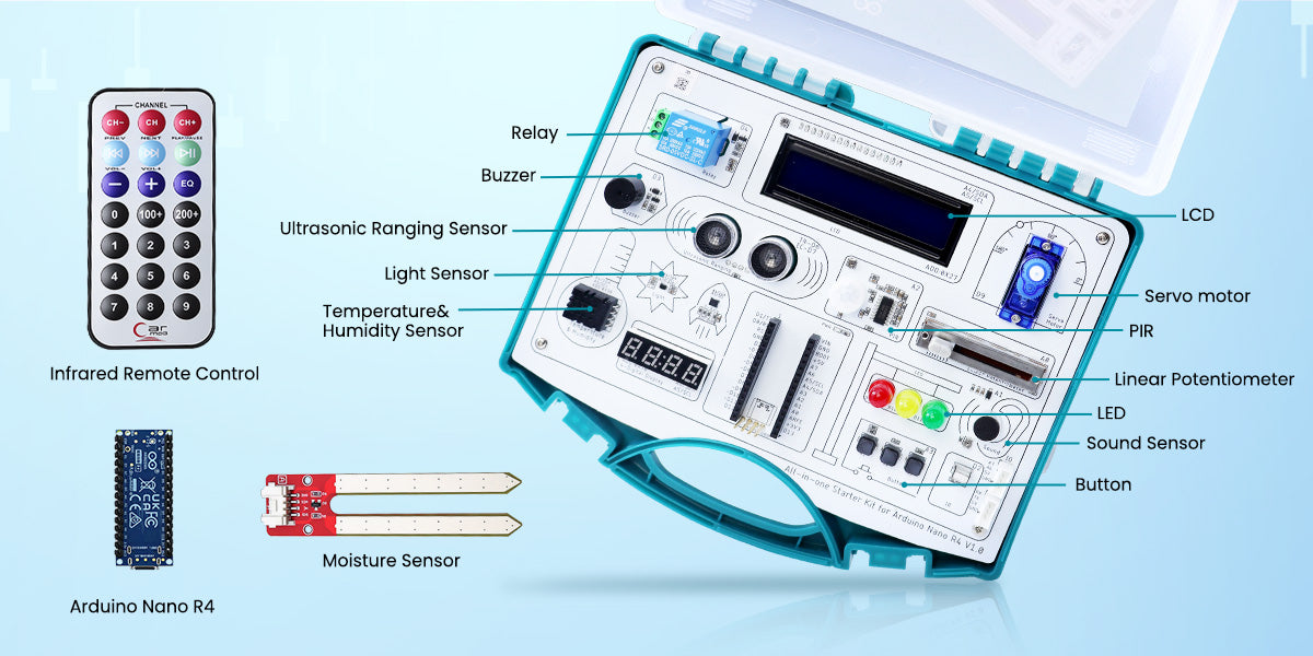 All-in-one Starter Kit for Arduino NANO R4 - Hardware Overview