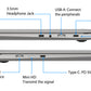 CrowView Note 15.6 inch hardware interface overview