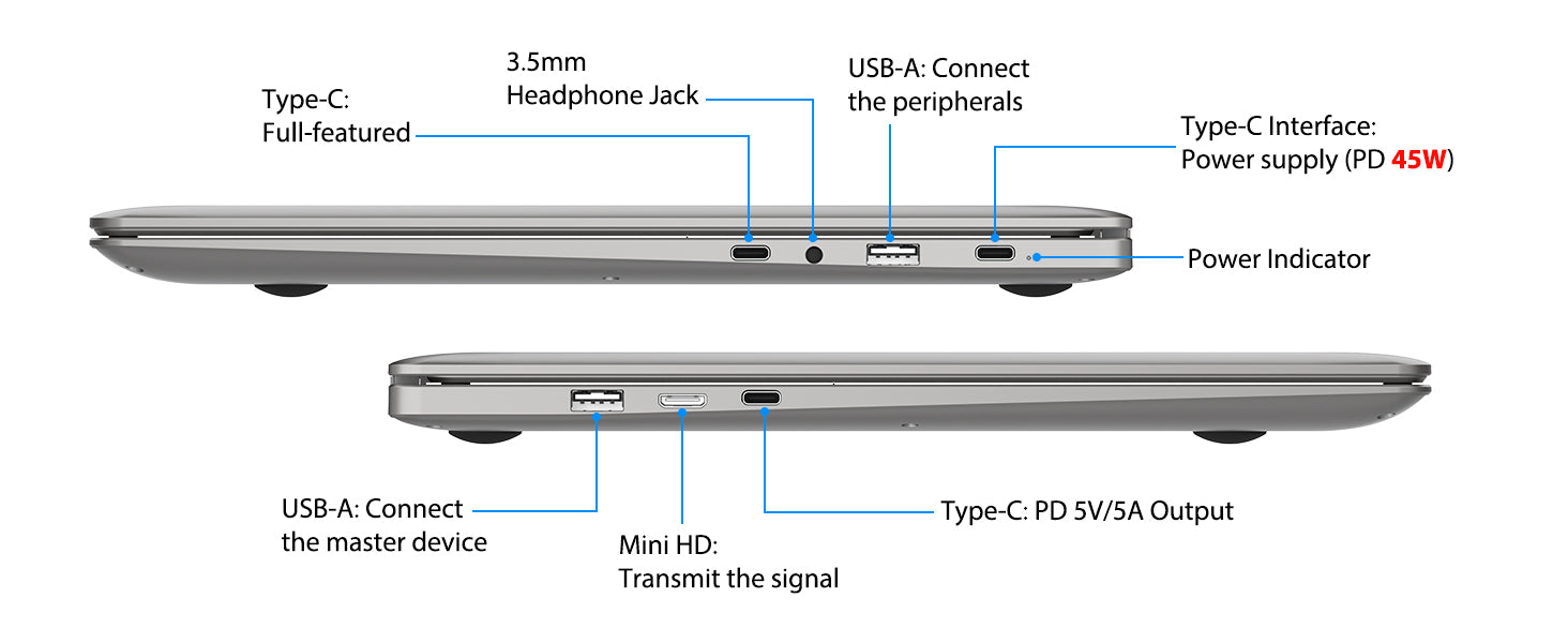 CrowView Note 15.6 inch hardware interface overview